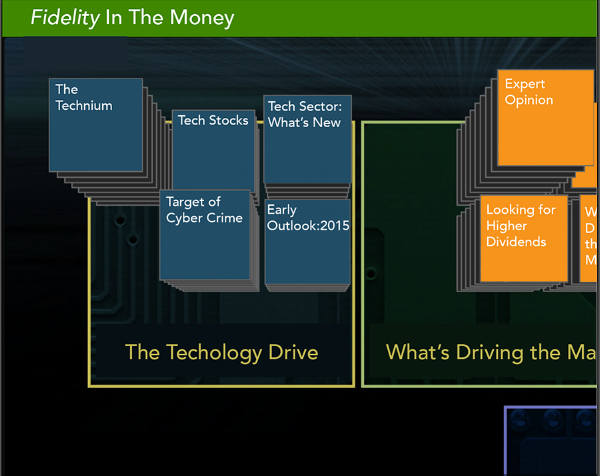 fidelity_citia.png