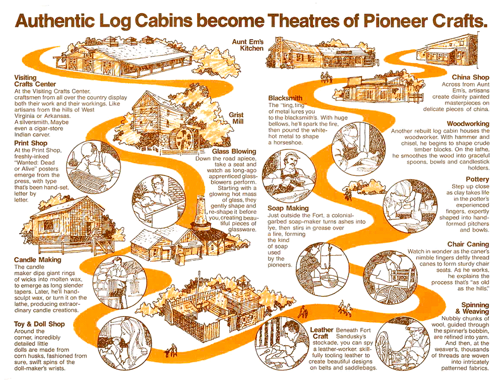 Frontier Trail brochure, 1971.