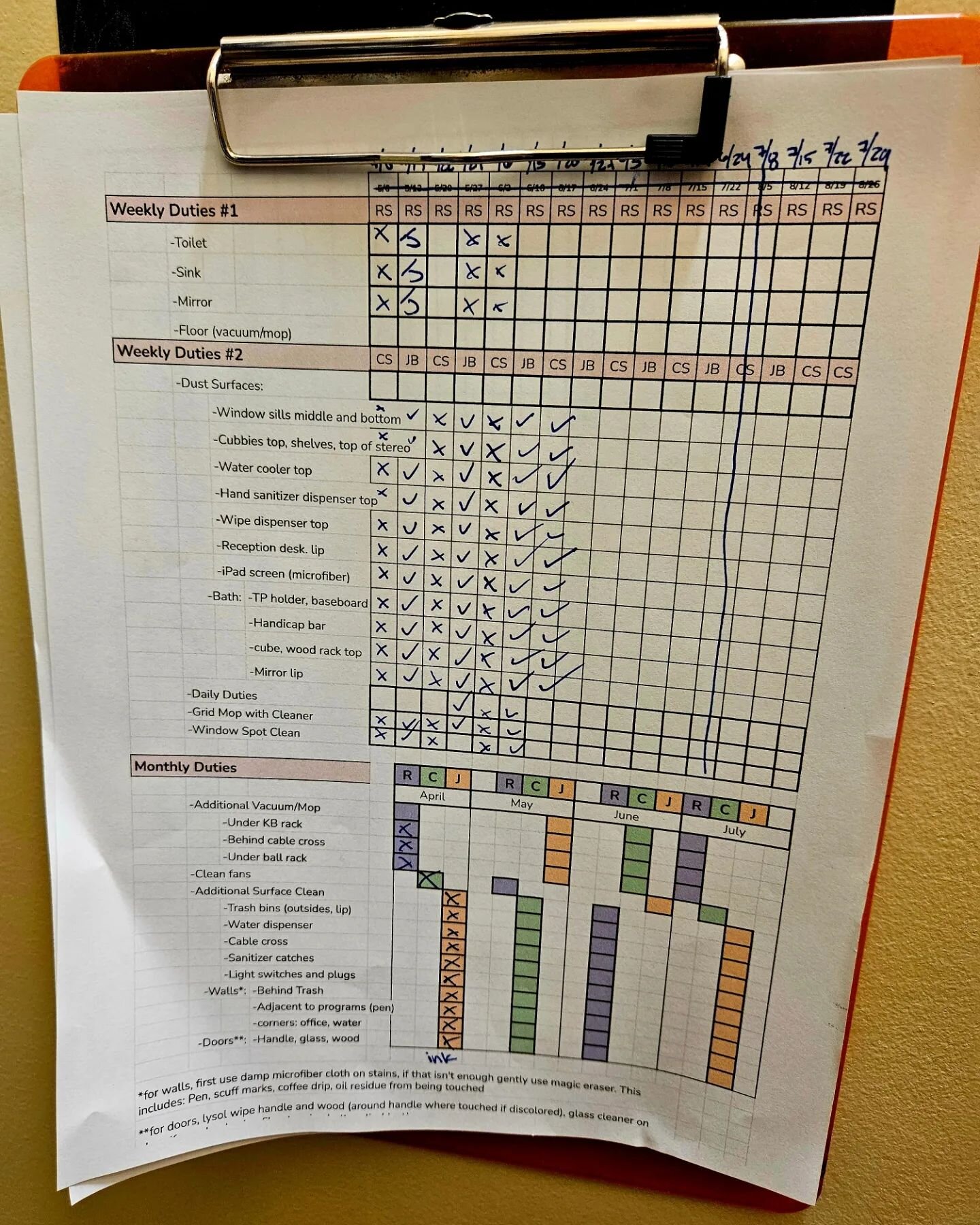 Maybe not the most exciting post but... 
We take deep daily cleaning seriously.
🌞🧼🫧🪣🧽🫧