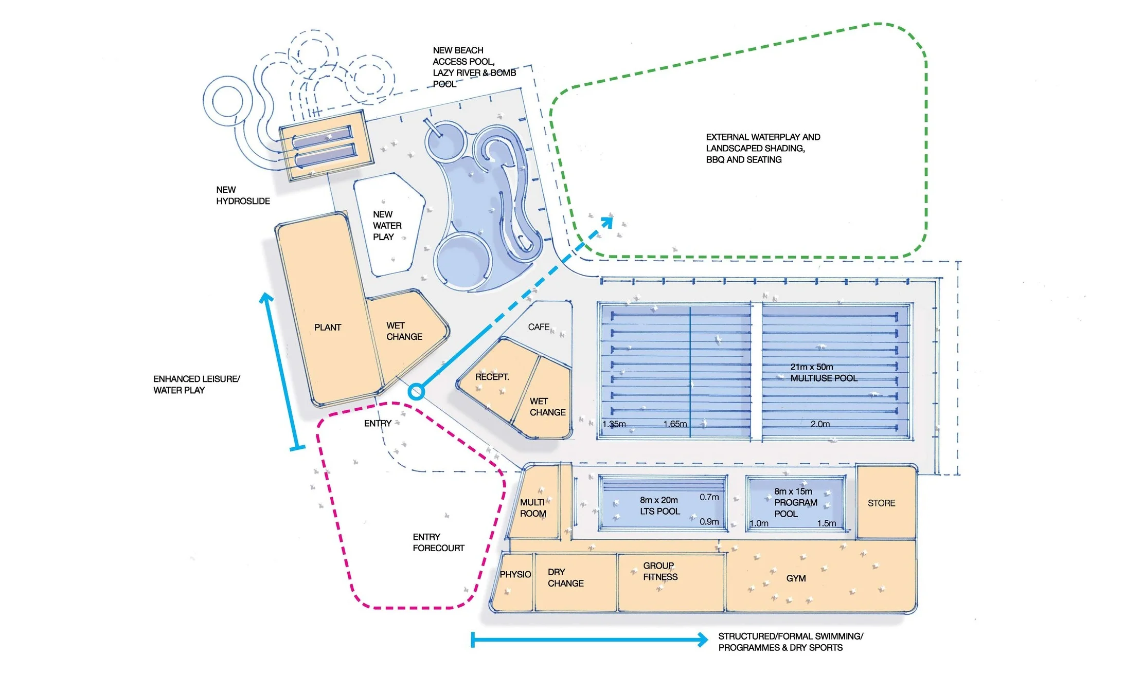 Option 4 - 50m Pool