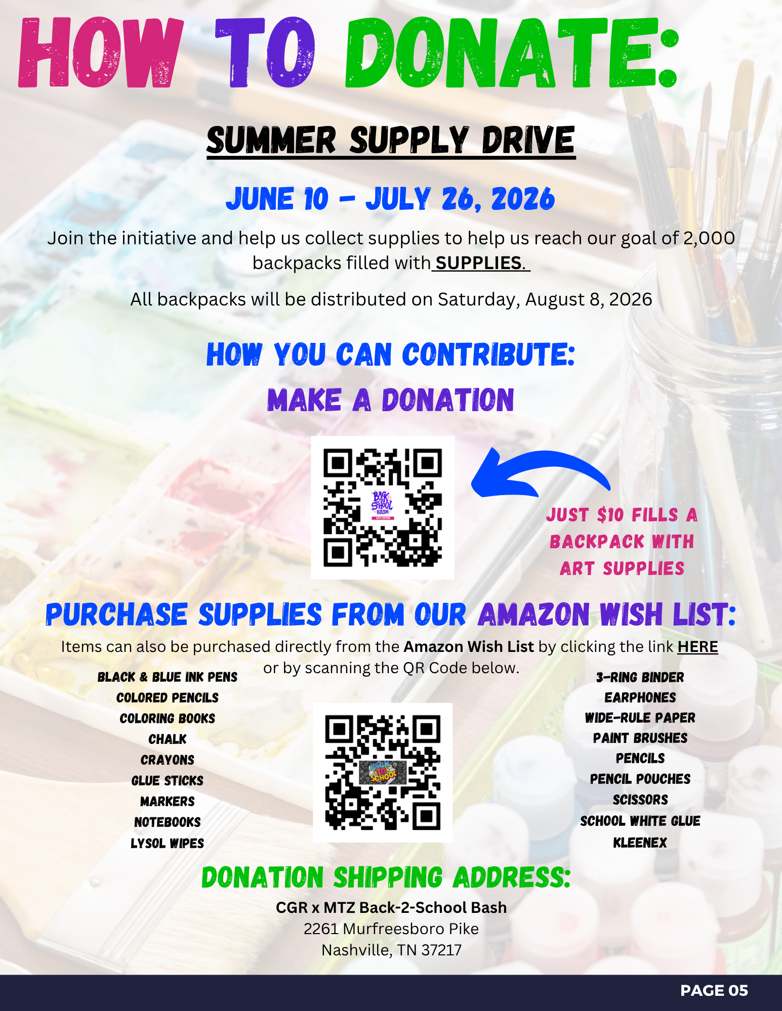HOW TO DONATE.png