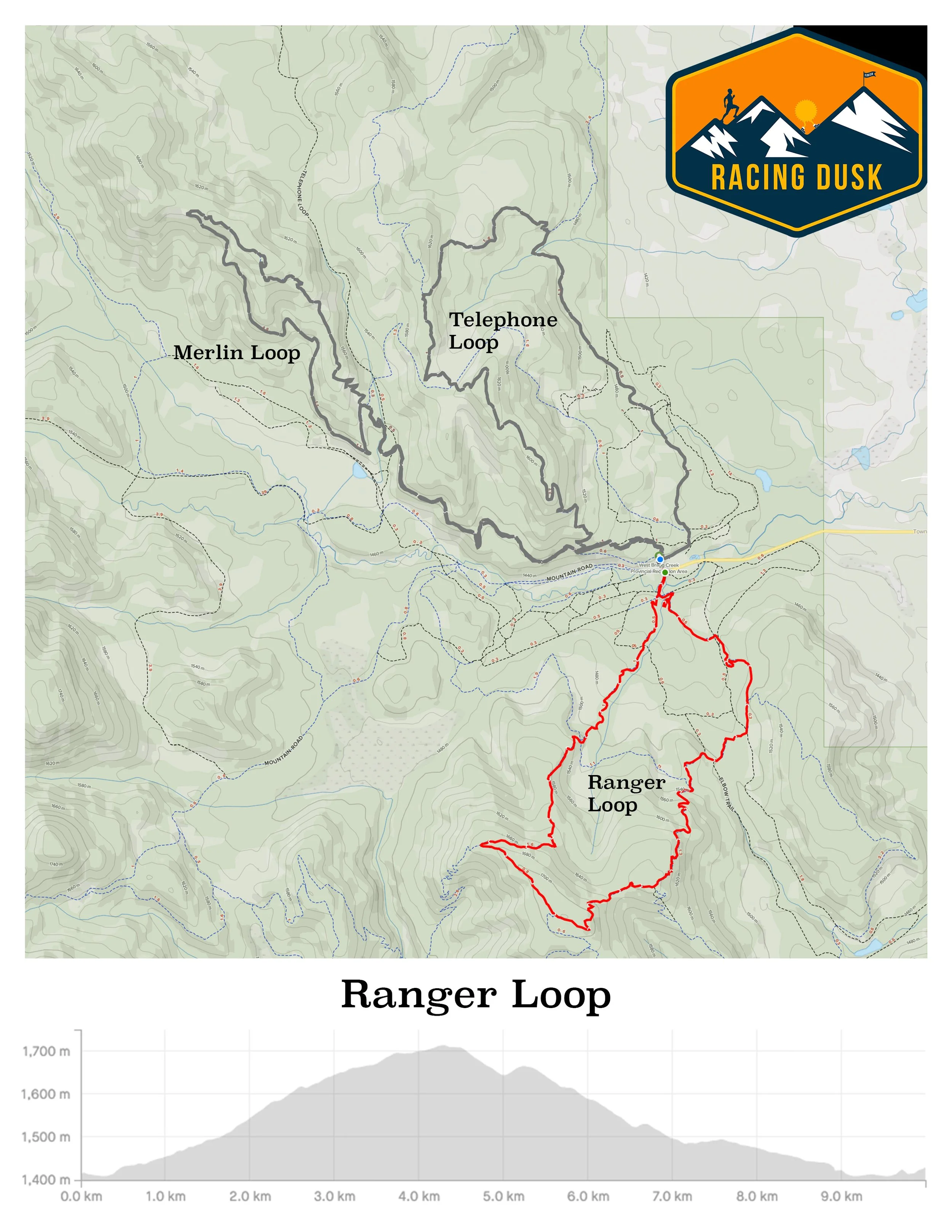 Racing-Dusk-Course-Maps-Ranger-Loop.jpg