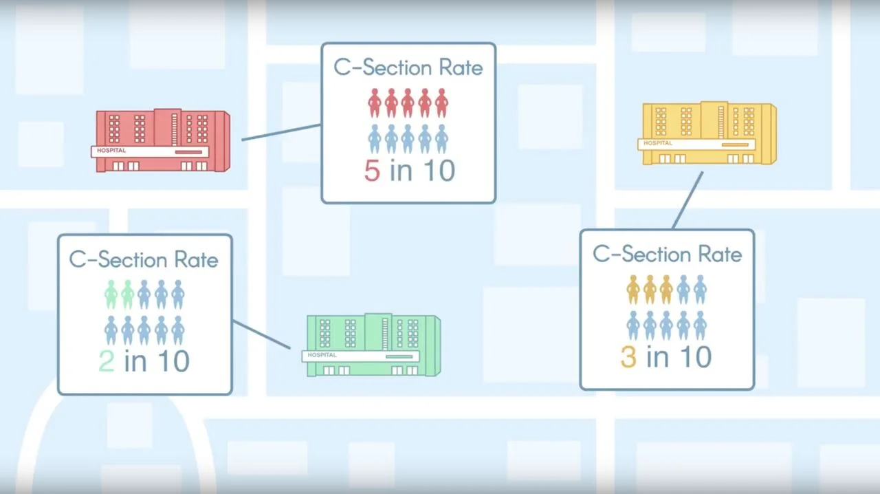 California's "My Birth Matters" Campaign