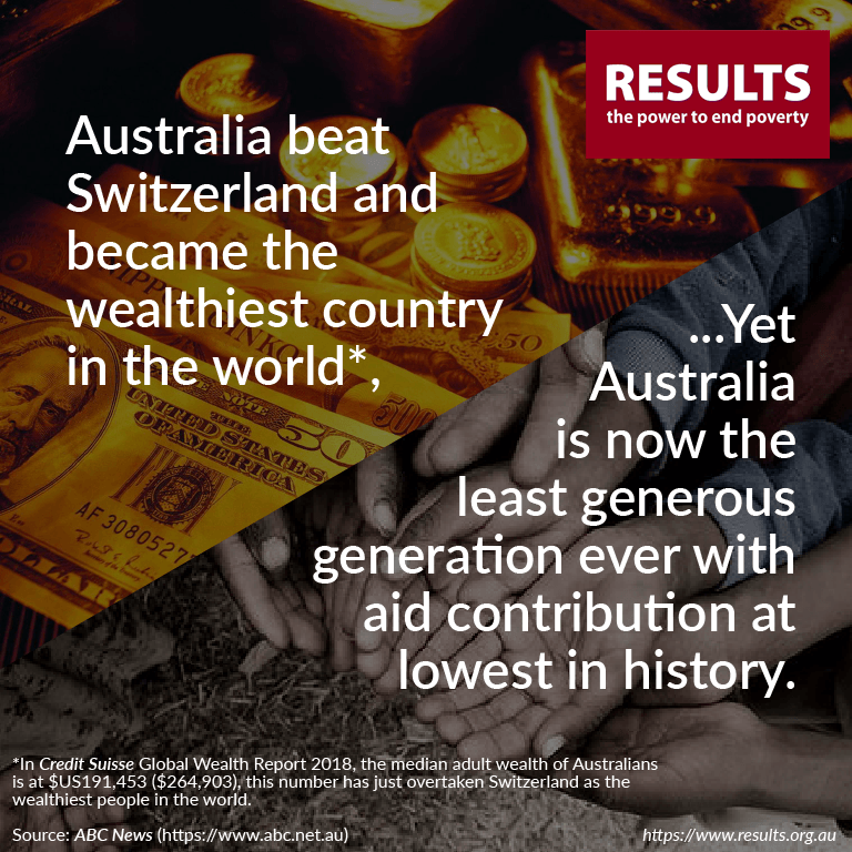 Wealthies vs Aus Aid4-8.png