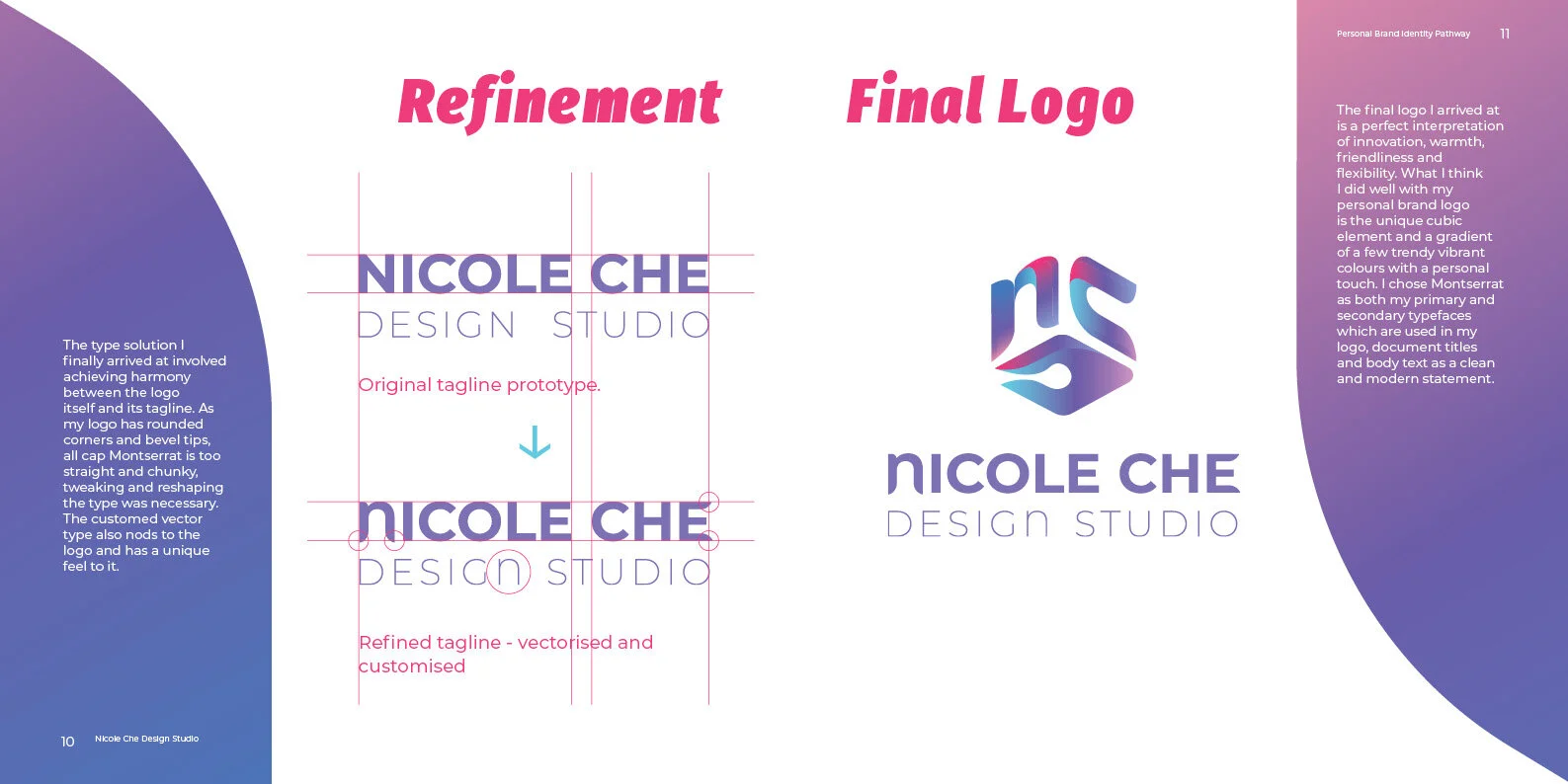 LChe_CIT245161_PersonalIDPathway3.jpg