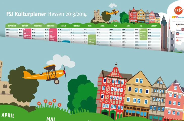 Annika Metze, Illustration, Poster, Kalender, Frankfurt, Hessen, Häuser, Flugzeug, Vektor, Tourismus