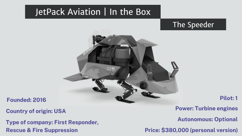 JetPack Aviation - In the Box