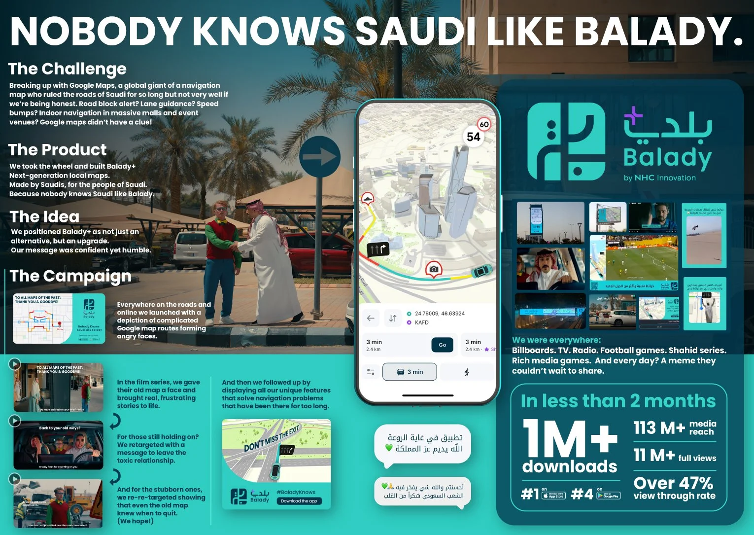 Balady + Launch Campaign