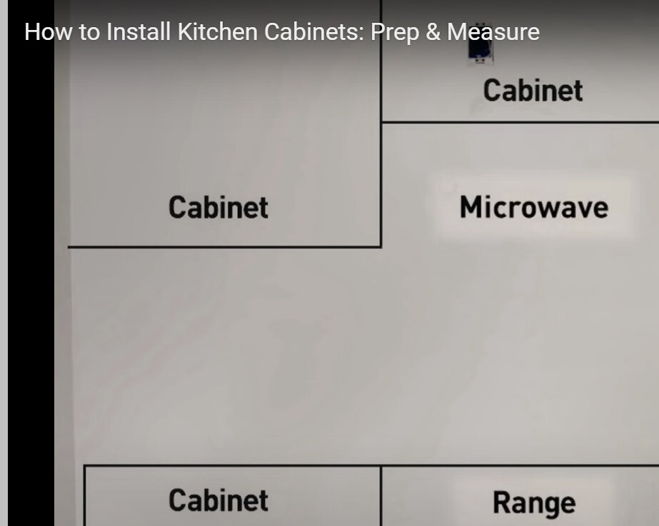 Cabinet Prep &amp; Measure