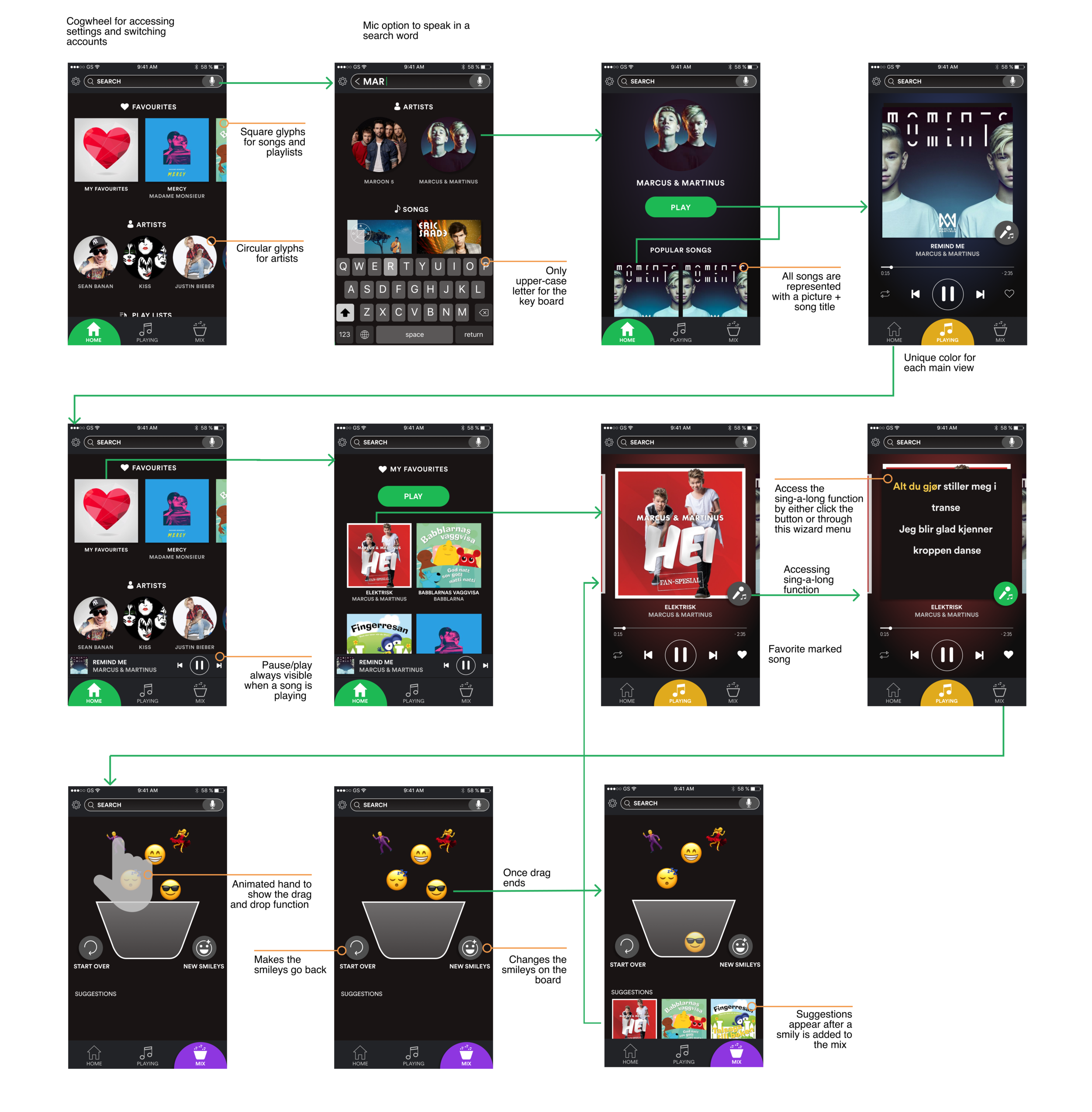 Annotations (2).png