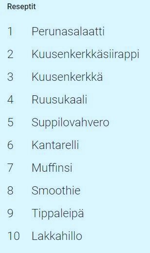 Reseptit2020.jpg