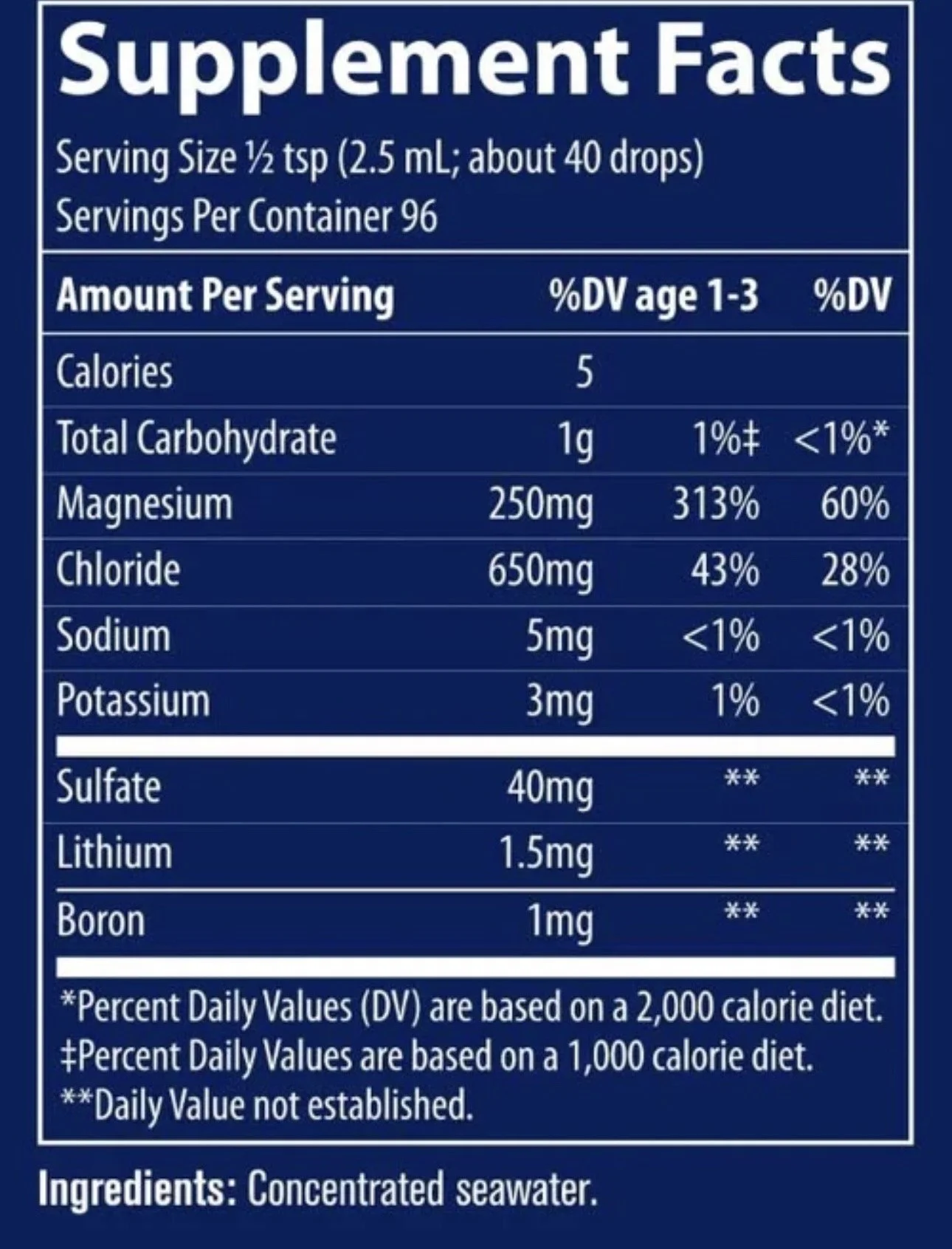 Concentrace - Trace Minerals 2.jpg