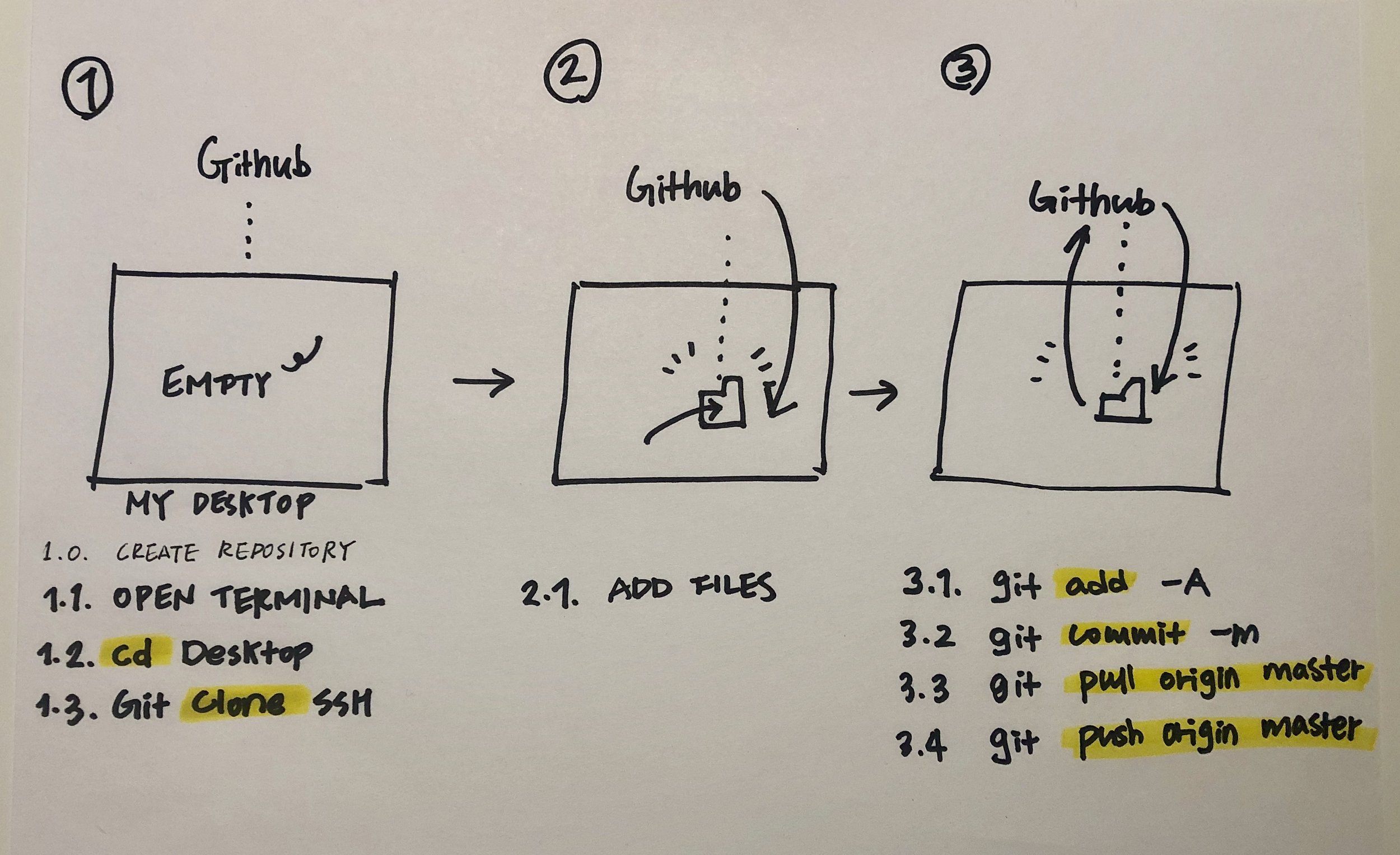 Github.jpg