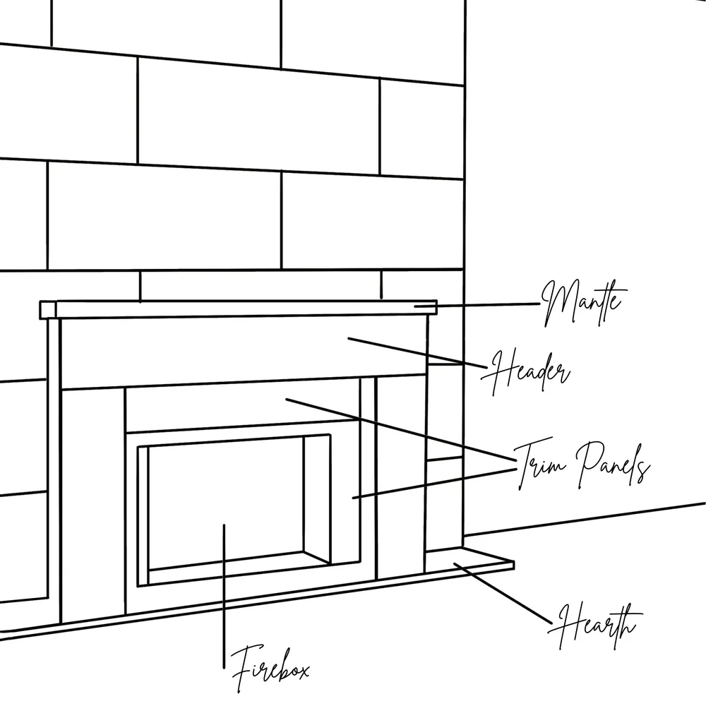 Fireplace Hearth Diagram