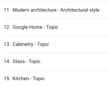 numbers 11 to 15 when I typed in Custom Home Building