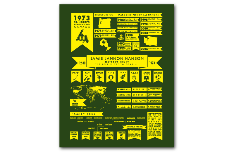 typography - custom 004.jpg