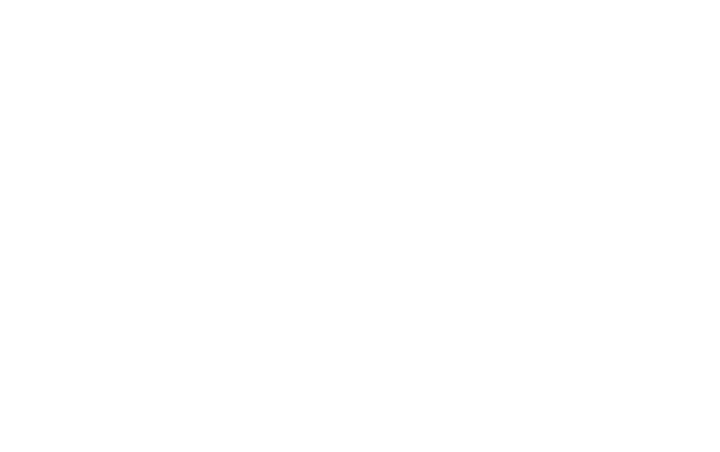 MK Entertainment | Naples Wedding DJ | Fort Myers Wedding DJ