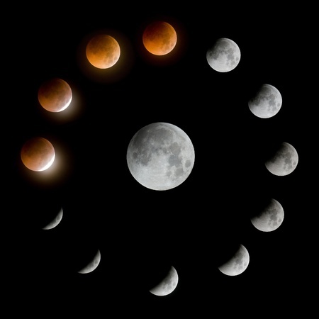 Lunar Eclipse