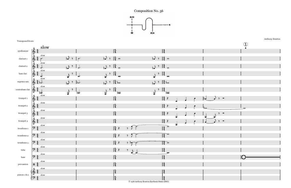 Composition No. 56 (creative orchestra) — Tri-Centric Foundation