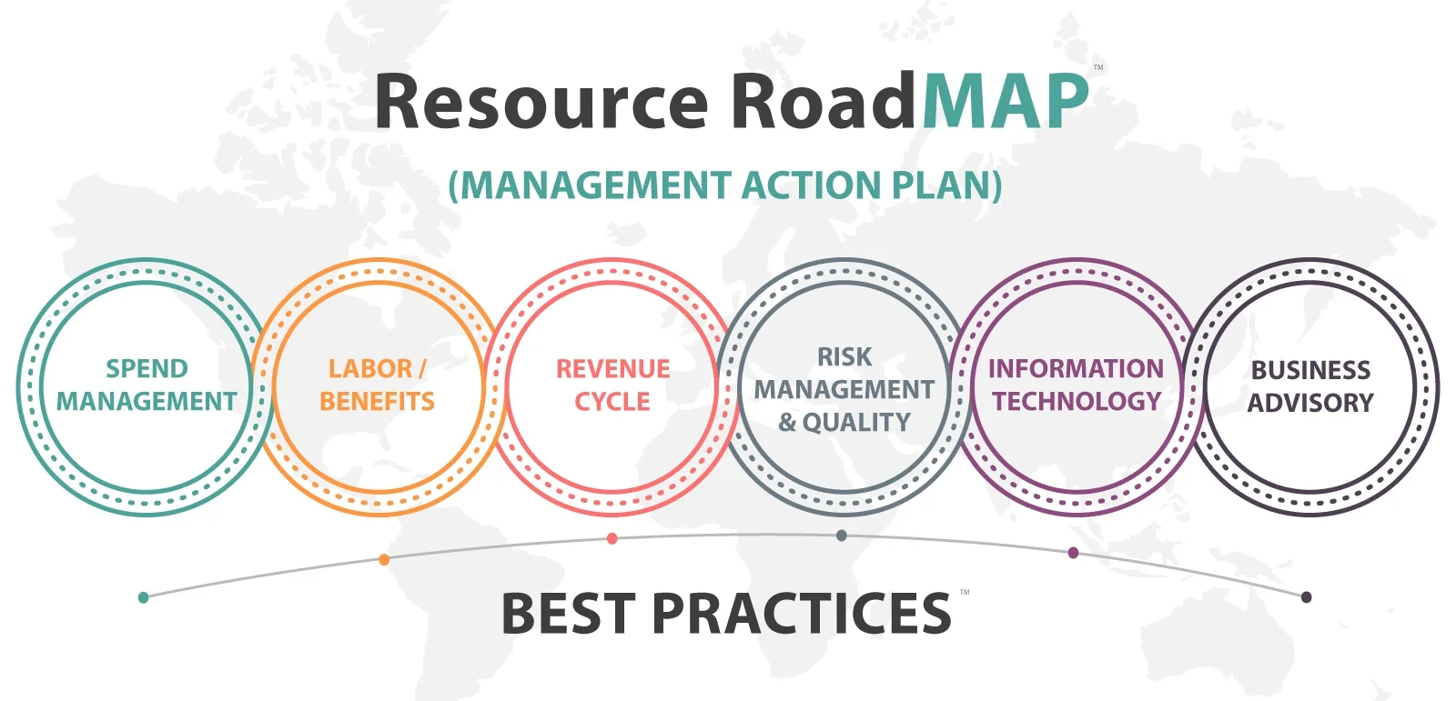 RoadMap-to-Success.jpg