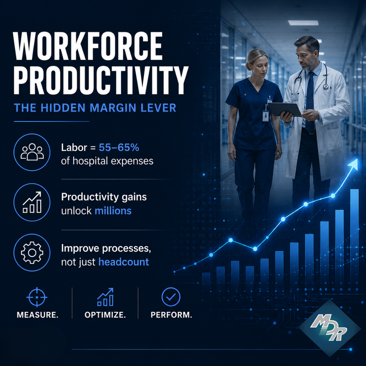 Workforce Productivity is the Hidden Margin Lever Most Health Systems aren't  Pulling