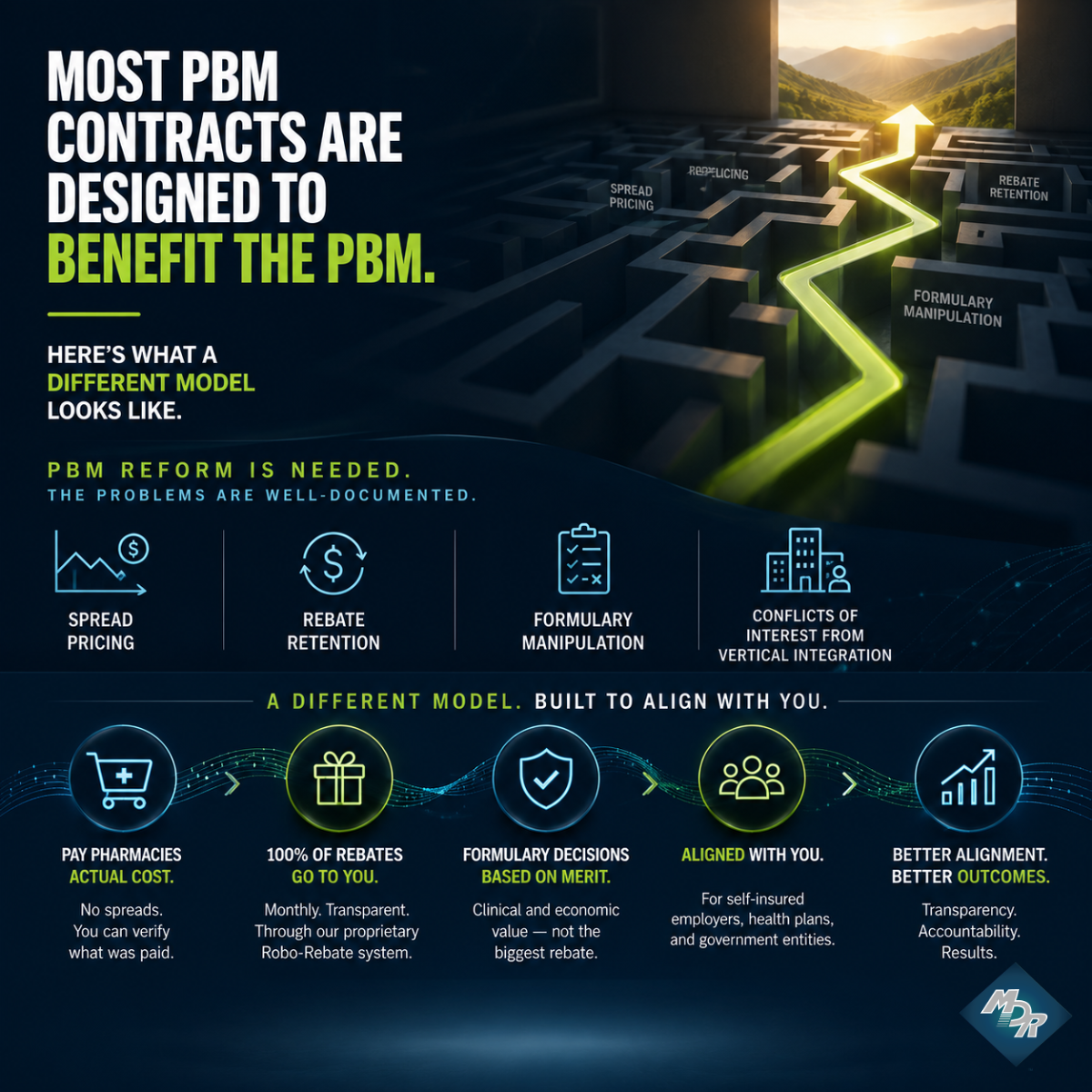 Most pharmacy benefit management contracts are designed to benefit the PBM. Here's what a different model looks like.