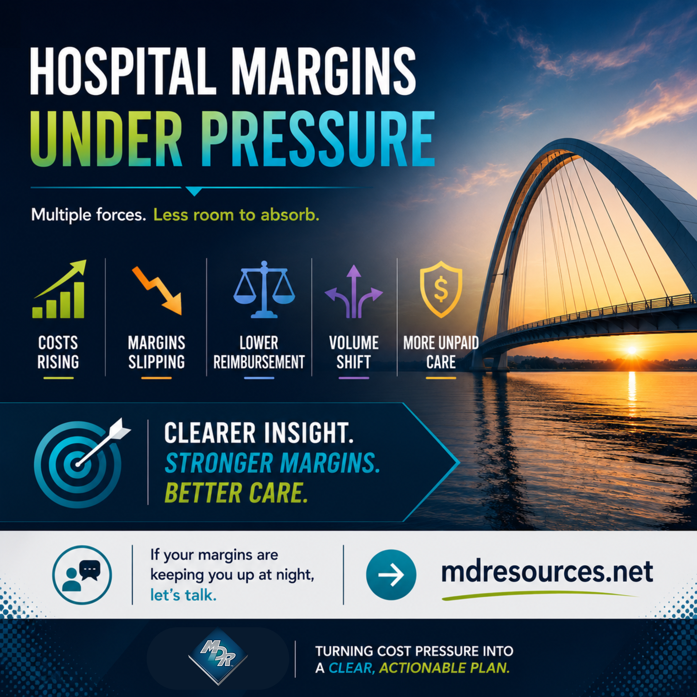 Hospital Margins Under Pressure