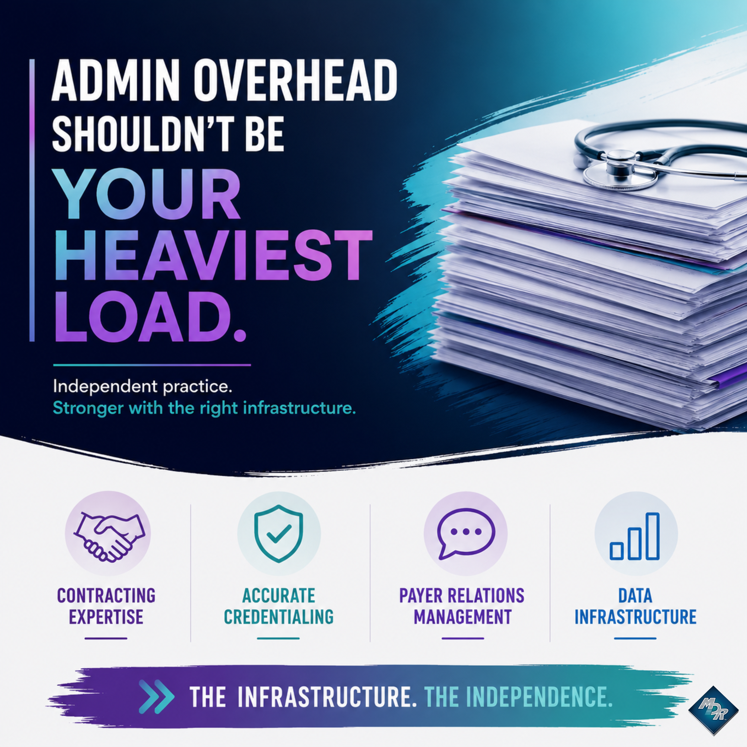 Independent physician practices are carrying administrative overhead that's quietly eroding their viability