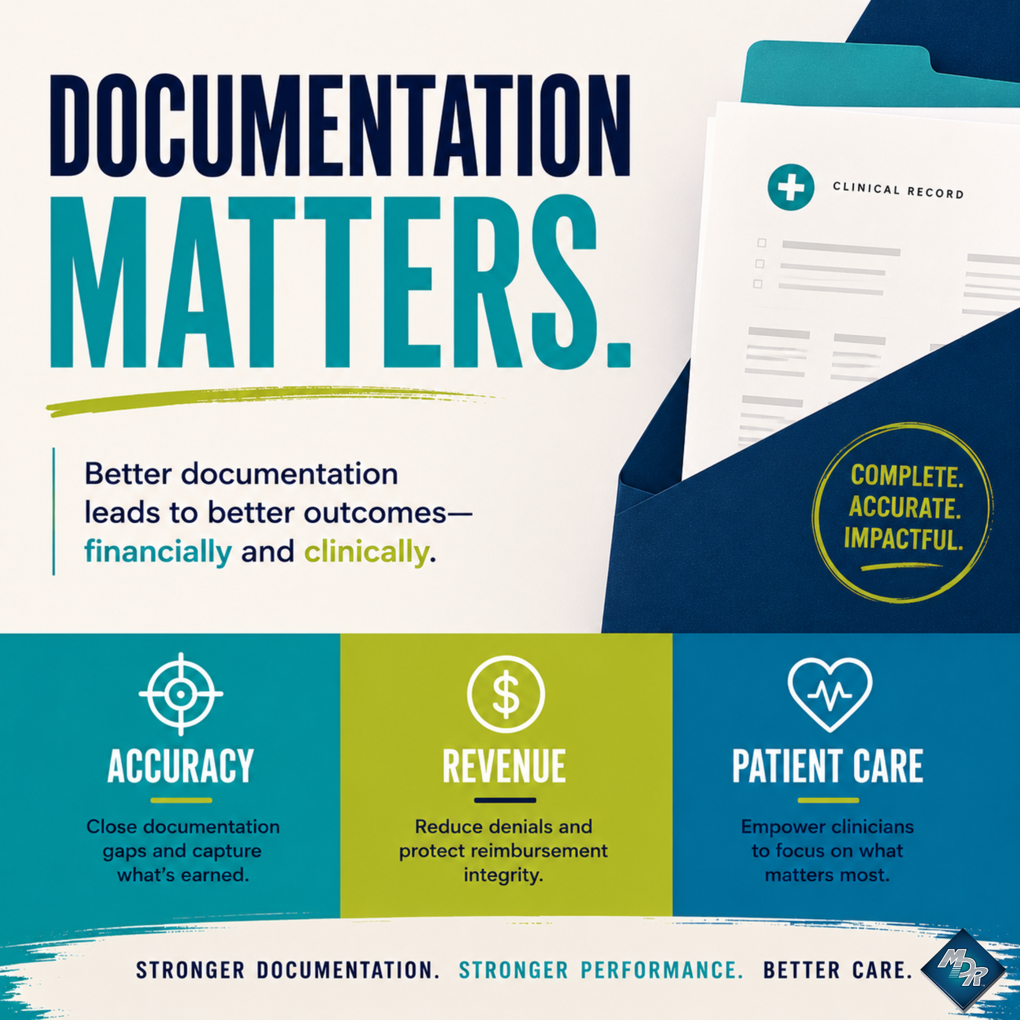 Clinical documentation has become one of the most important drivers of both patient outcomes and financial performance.