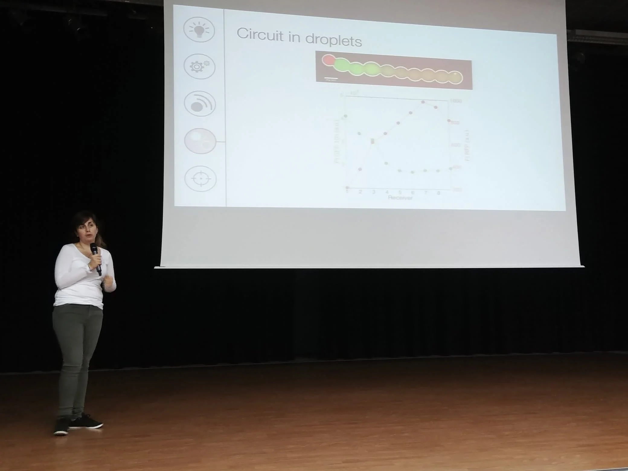 Dr. Aurore Dupin demonstrating that signaling and differentiation can be engineered into an arrangement of droplets.