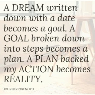 Goals or Resolutions