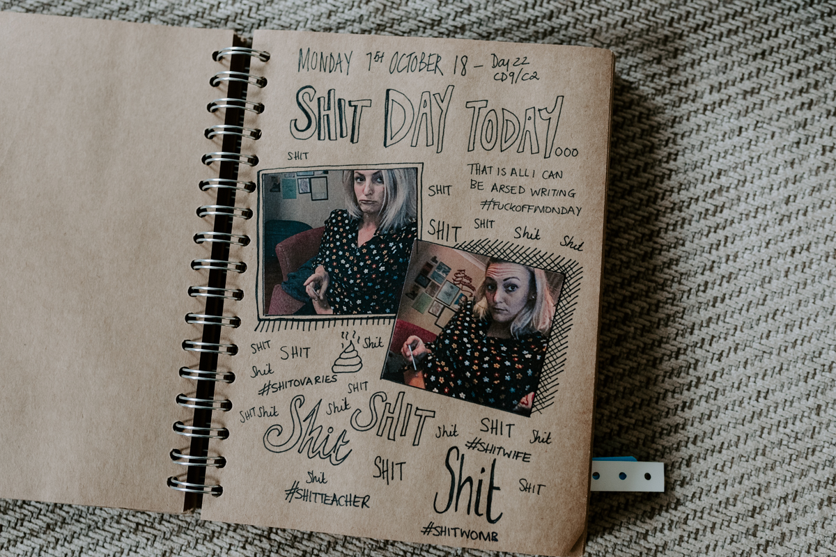 There were days, that were shit, really really shit, I can’t even tell you why. That’s what hormones do!