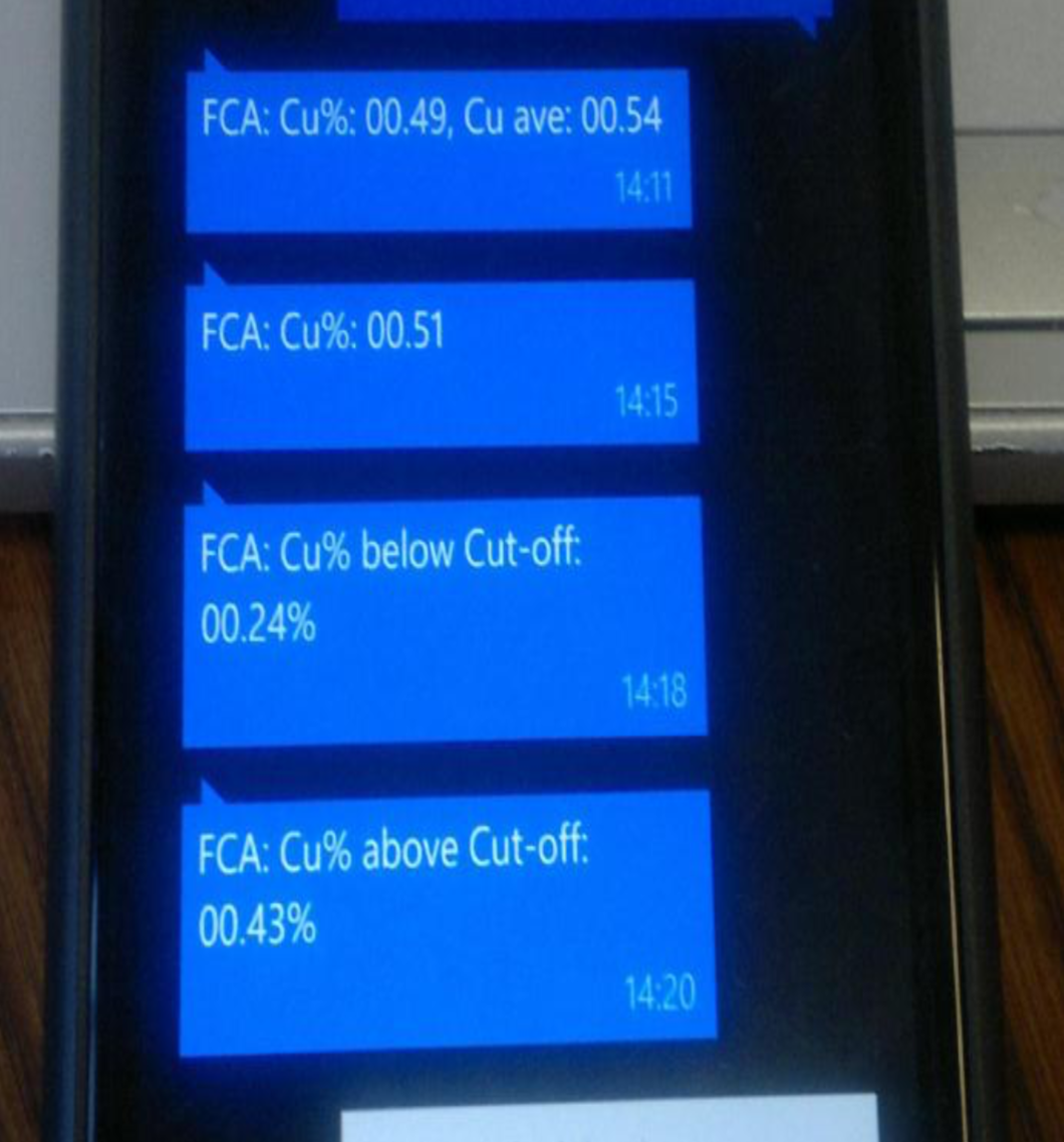 SMS of normal situation after cut-off alarm disappeared