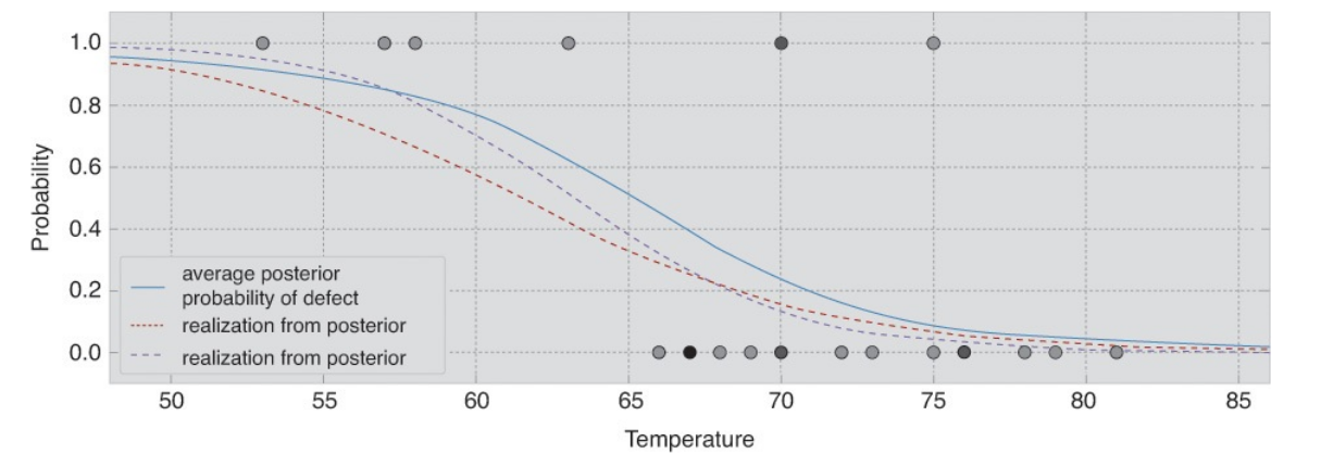 bayesian_methods_4.png