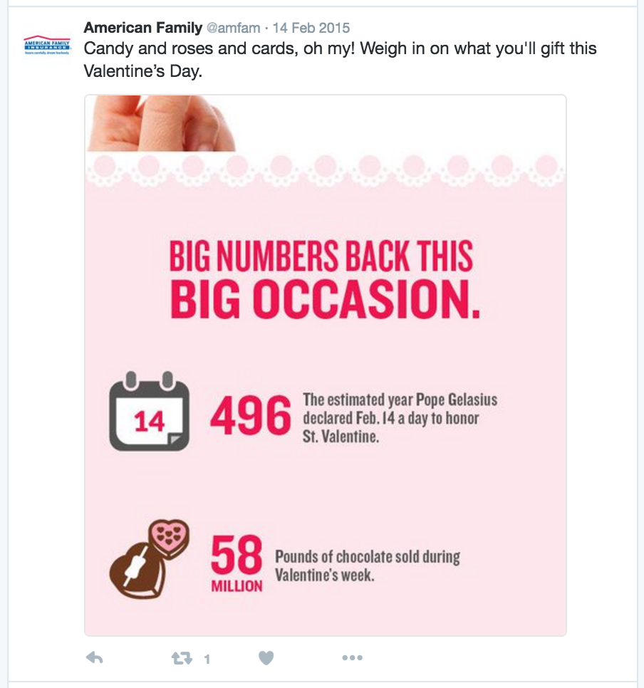 Social Media Content written by Senior Copywriter Heather Racine in Madison, WI