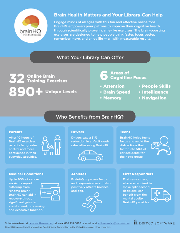 BrainHQ Inforgraphic.png