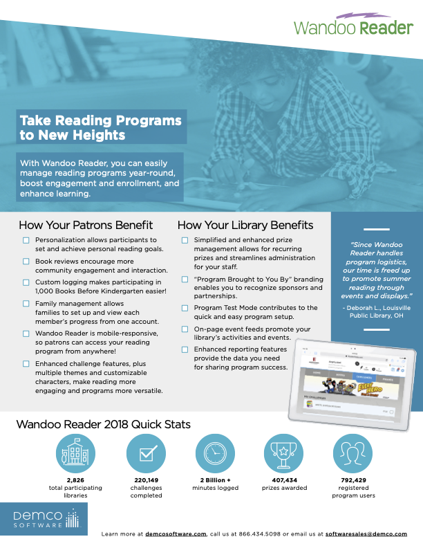 Cut Sheet_Wandoo_2019 (1).png