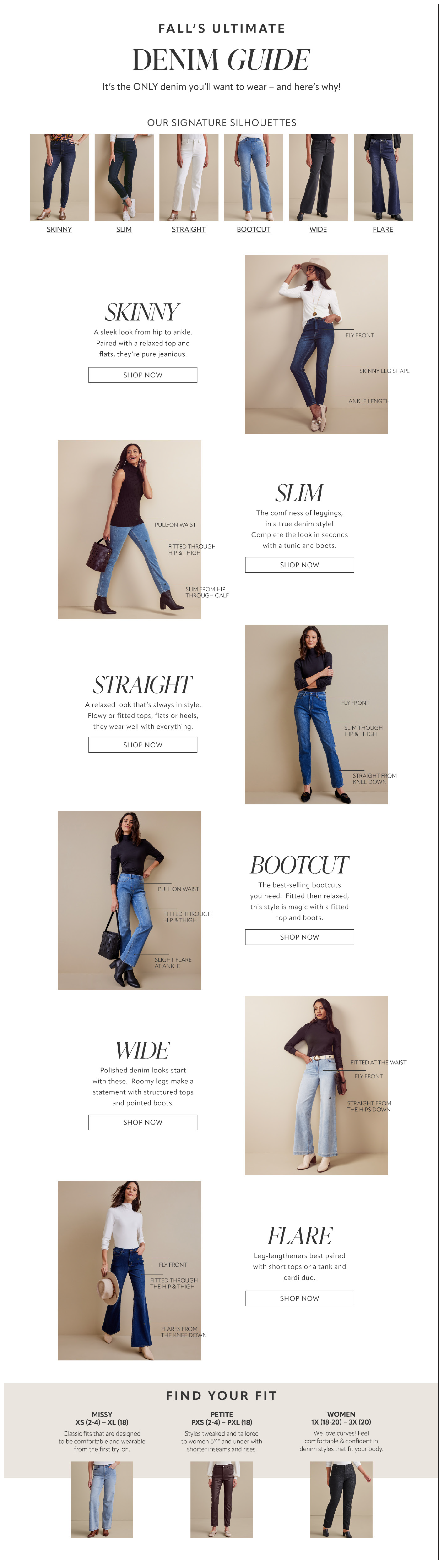 Fall Denim Guide.png