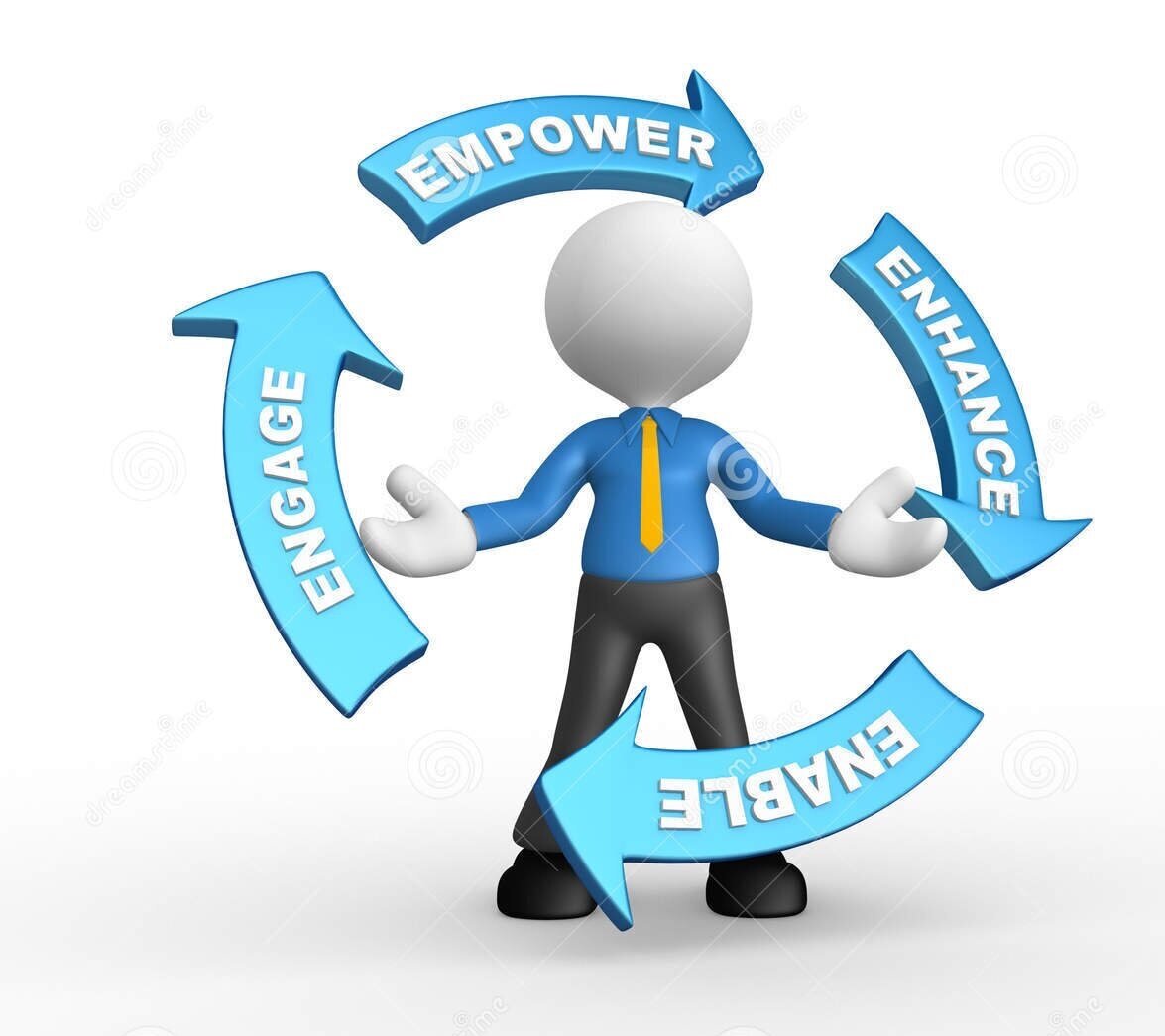 Hard Work Ethics, Great Attendance & Leadership Skills = Advancement Programs/ Promotions/ Employee Recognitions