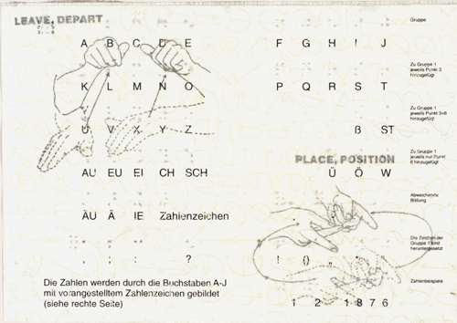    Sign Language   2/9 by Linda Schwarz 2002  Etching, photolithography, collé, Braille paper  |  5 3/4" x 8"  | $180 Similar prints also available 