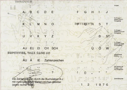 “Sign Language” 8/9 by Linda Schwarz 2002
