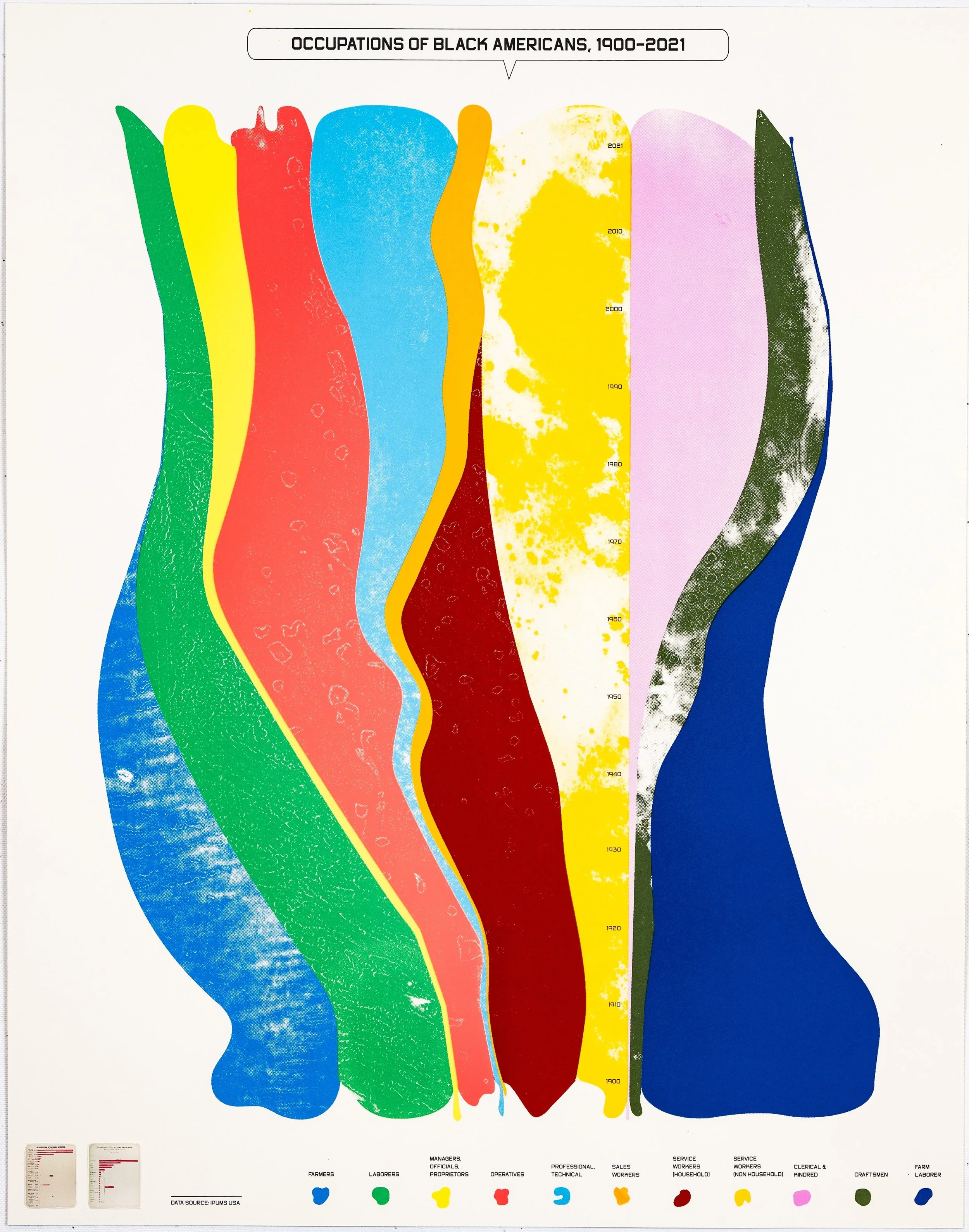 Brooklyn Public Library Showcases Printing Black America