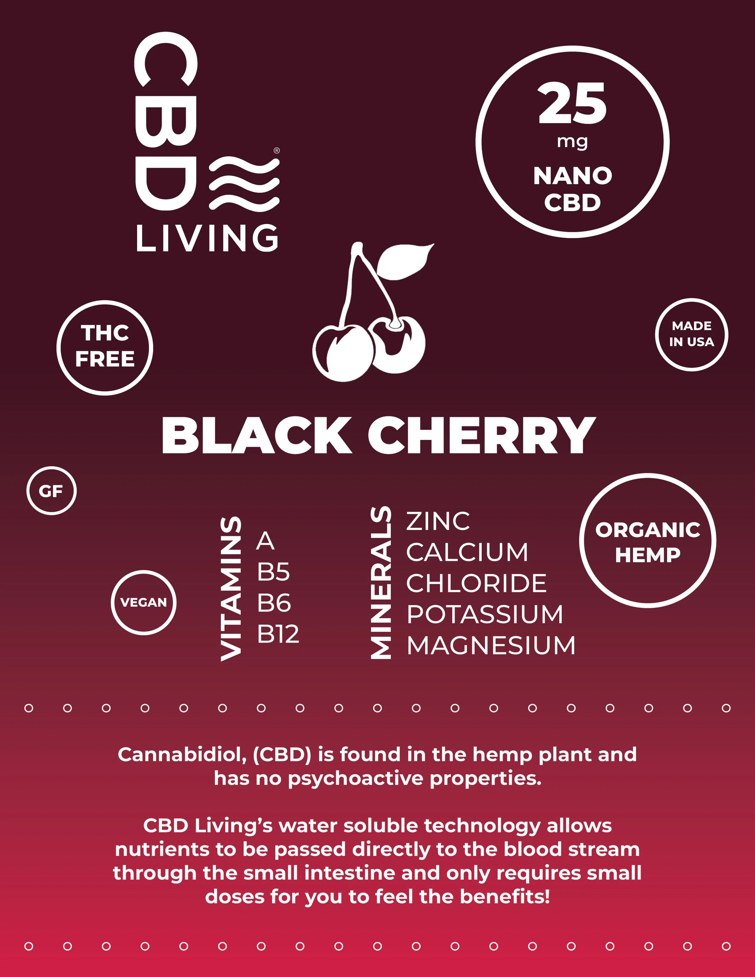 4.2025 Thirsty Thursday 1-Pagers Info Sheets5.jpg