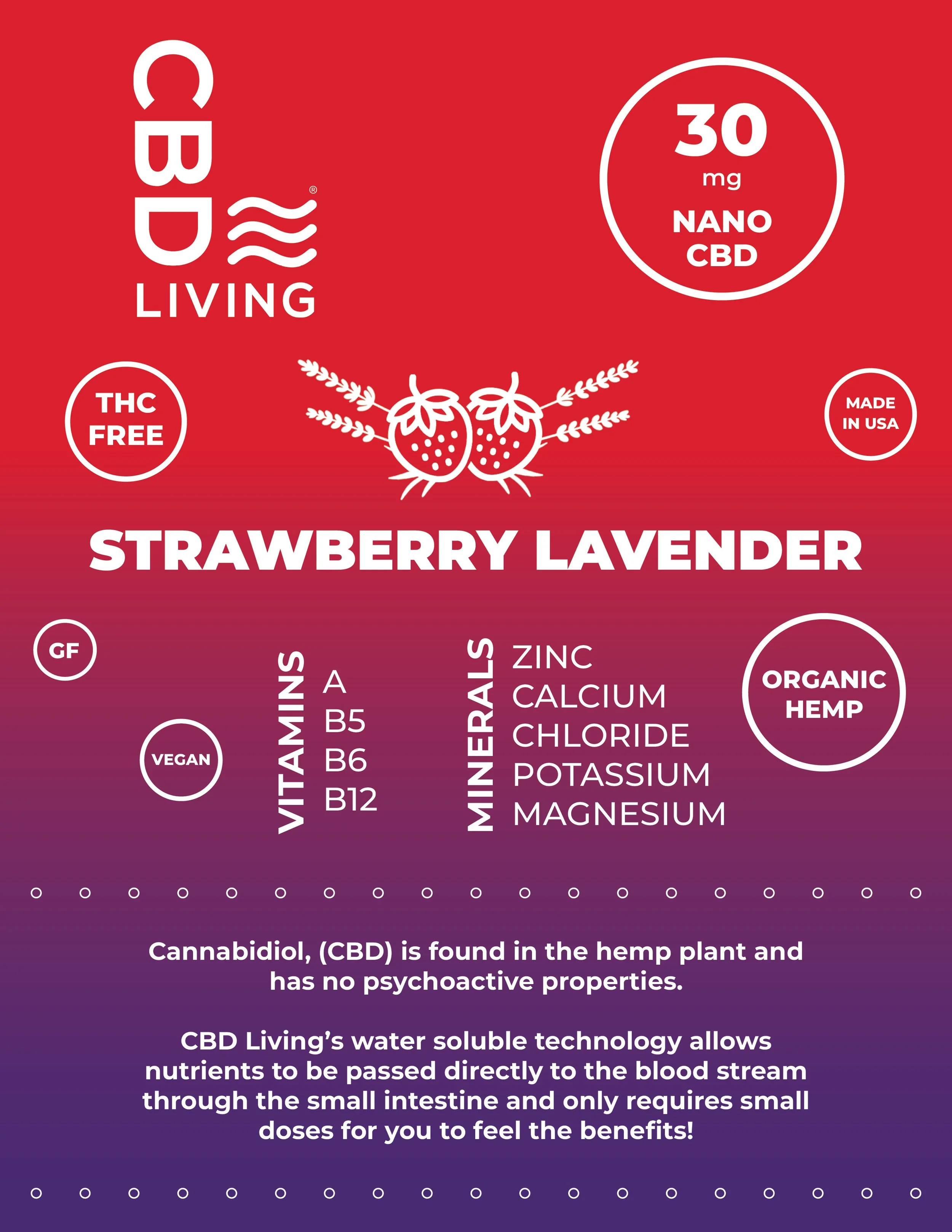 4.2025 Thirsty Thursday 1-Pagers Info Sheets6.jpg