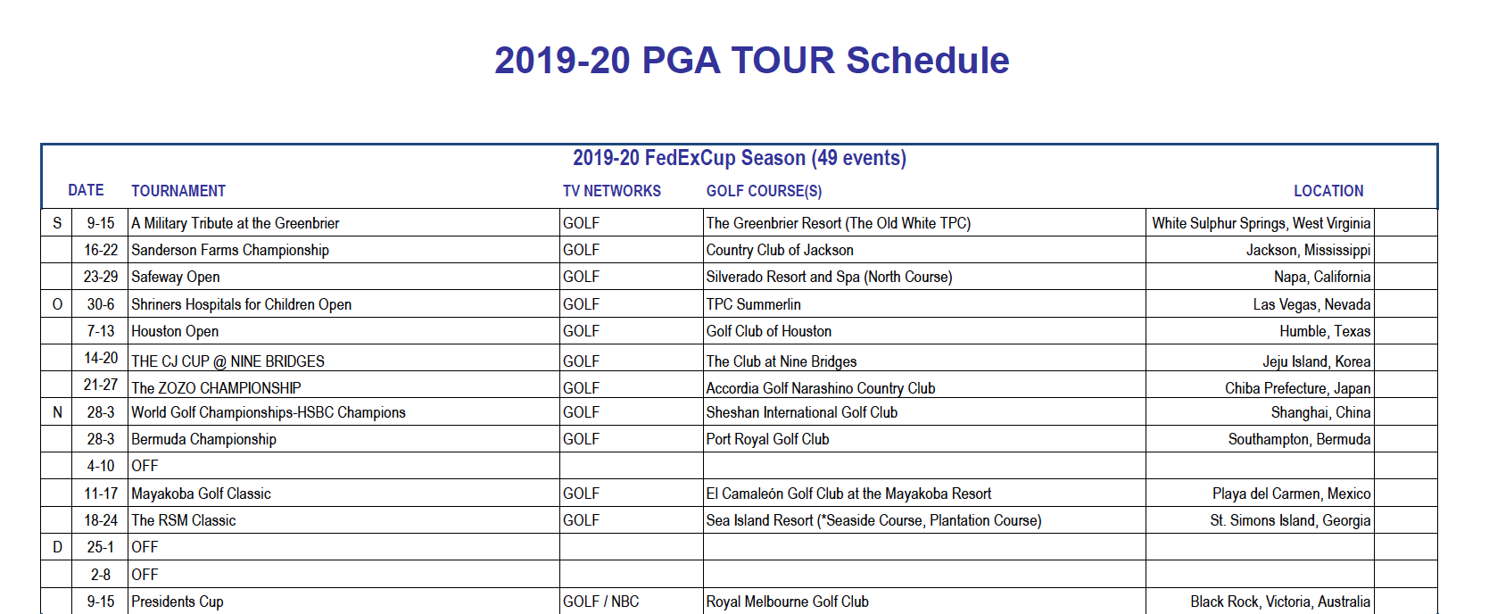 Thanksgiving, Christmas Beware! PGA Tour Up To 49 Events In 2019-20 — Geoff Shackelford