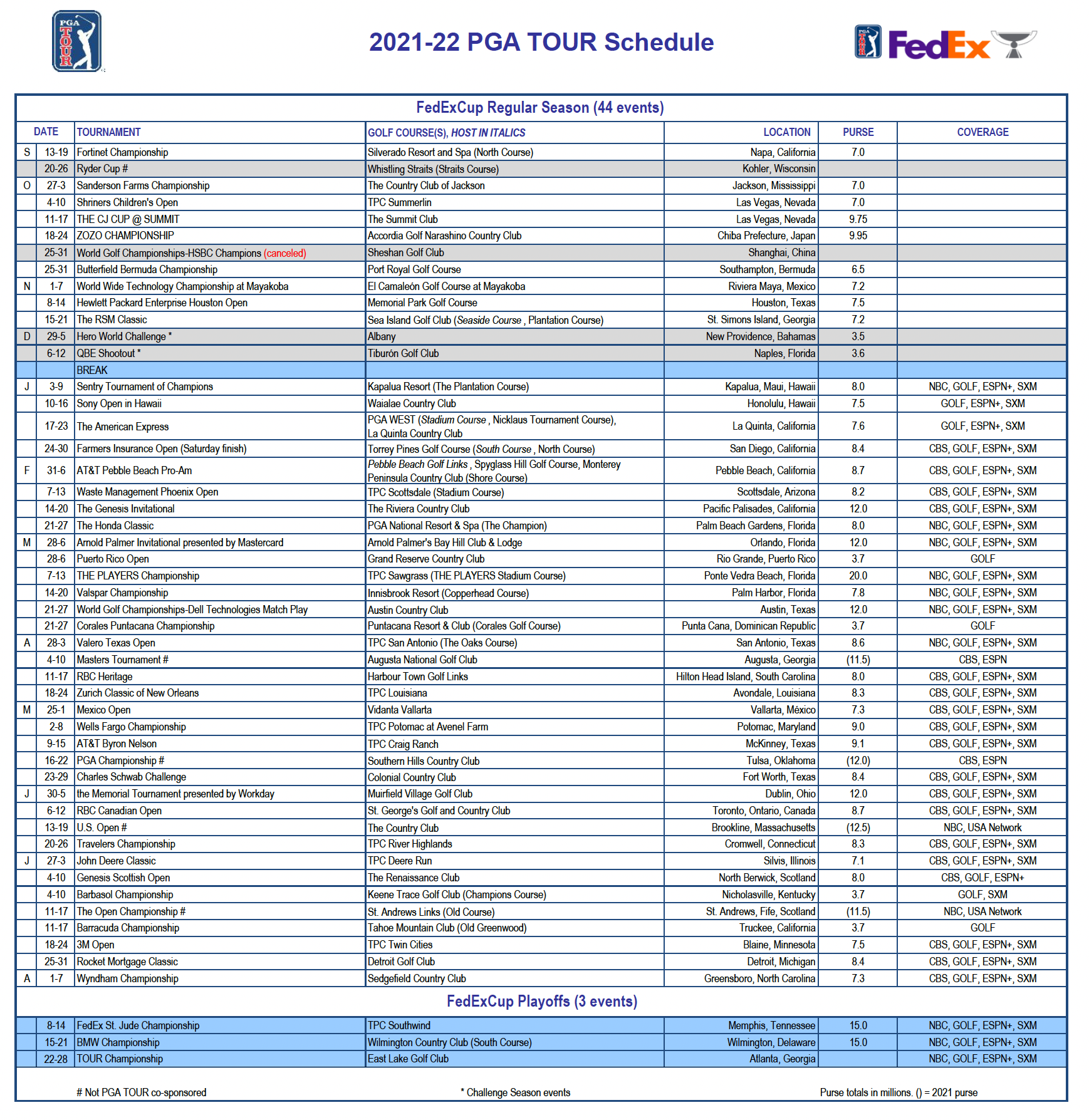 Nbc Fall Schedule 2022 2022 Pga Tour Broadcast Schedule: Cbs Goes International, Nbc Gets The  Playoffs, Espn+ To Have Four Daily Live Streams — Geoff Shackelford