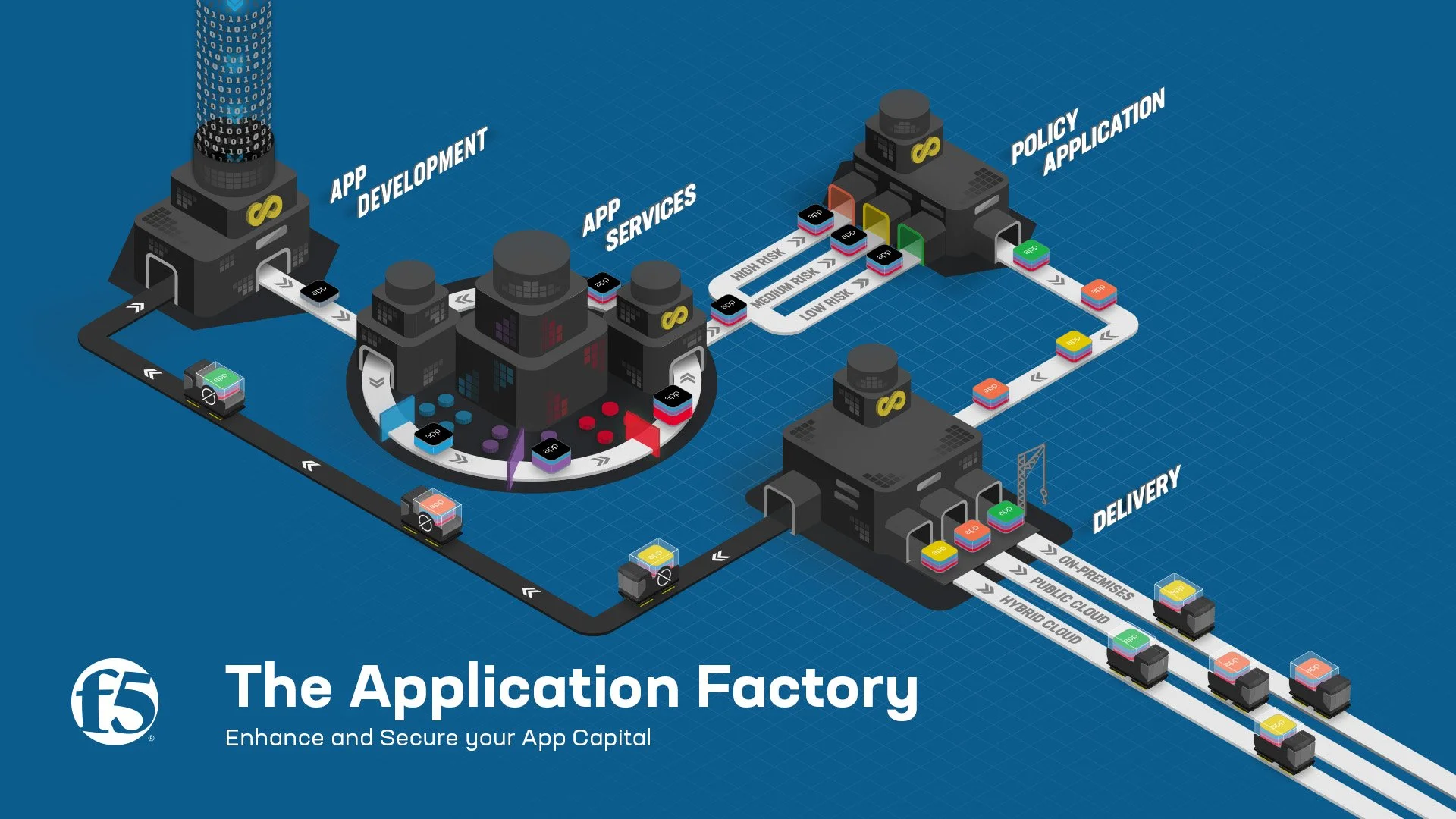 App Factory.jpg