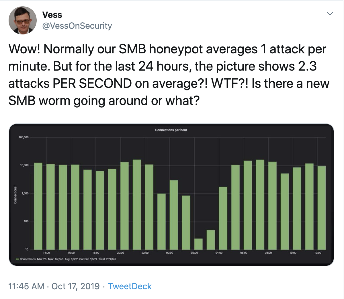 Screenshot 2019-10-17 at 13.41.49.png