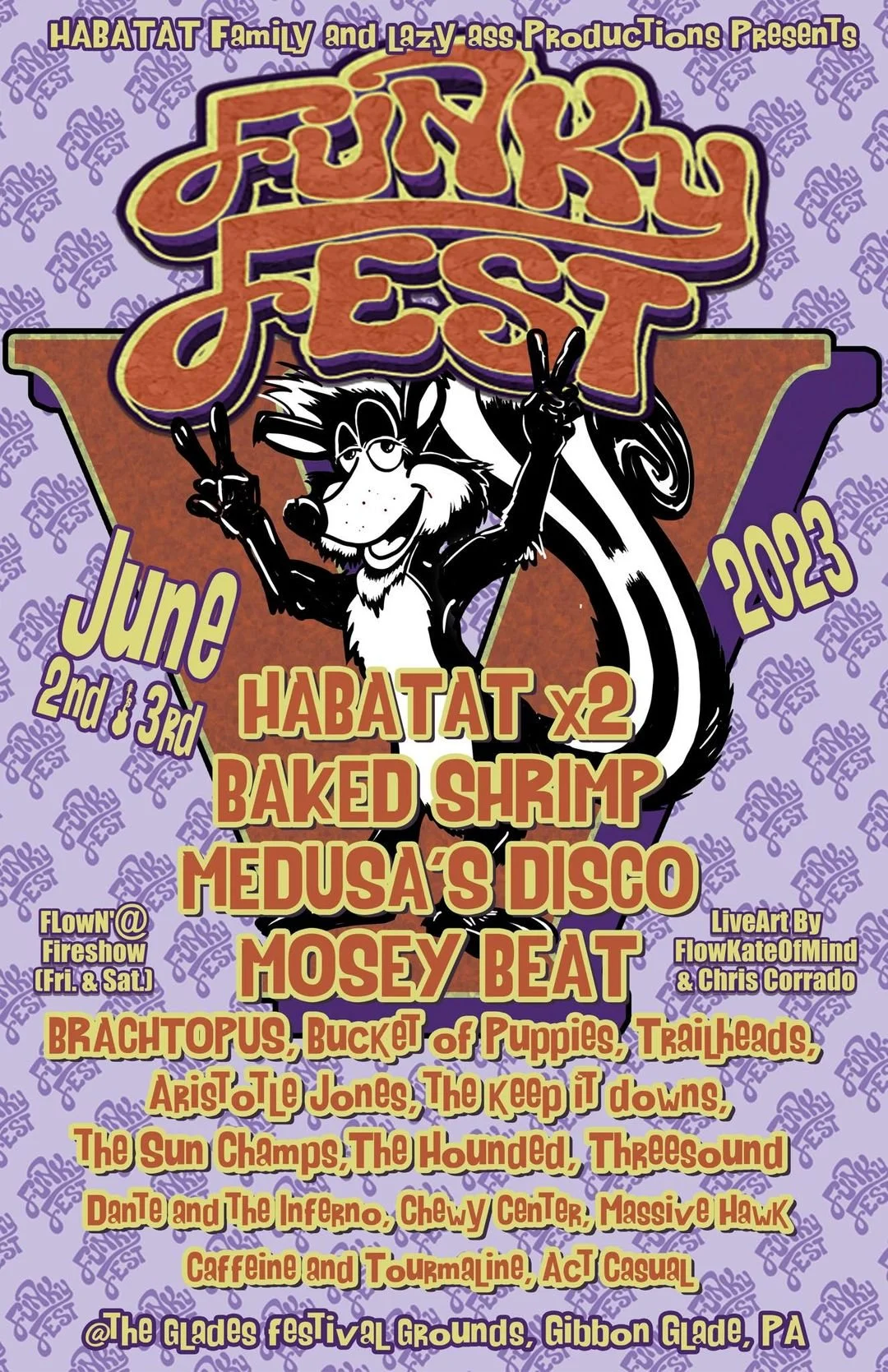 FUNKyFEST 2023 - Copperhead Stage