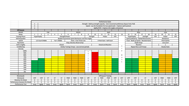 Volleyball Strength and Conditioning Program for High School